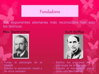Fundadores 
Sus exponentes alemanes más reconocidos han sido 
los teóricos 
Max Wertheimer Kurt Koffka 
• Fundo la psicología de la 
Gestalt 
• Estudio la percepción visual y 
de otros sentidos 
• Publico los principios de la 
psicología de la Gestalt. 
• Estudio el movimiento visual 
junto con Wertheimer 
 