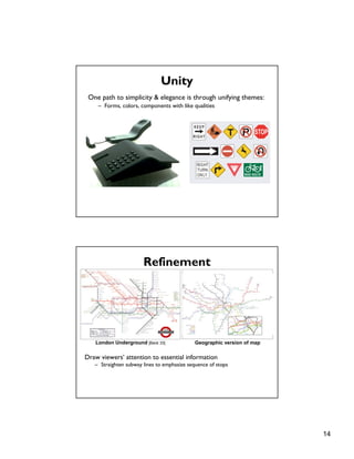 14
Unity
One path to simplicity & elegance is through unifying themes:
– Forms, colors, components with like qualities
Refinement
London Underground [Beck 33] Geographic version of map
Draw viewers’ attention to essential information
– Straighten subway lines to emphasize sequence of stops
 