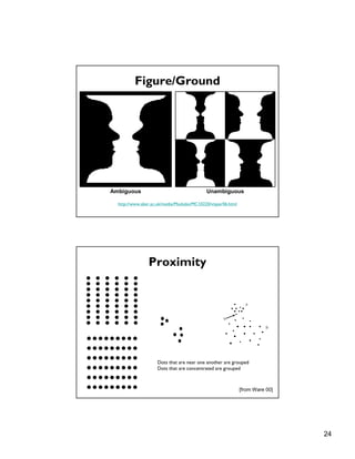 24
Figure/Ground
Ambiguous Unambiguous
http://www.aber.ac.uk/media/Modules/MC10220/visper06.html
Proximity
[from Ware 00]
Dots that are near one another are grouped
Dots that are concentrated are grouped
 