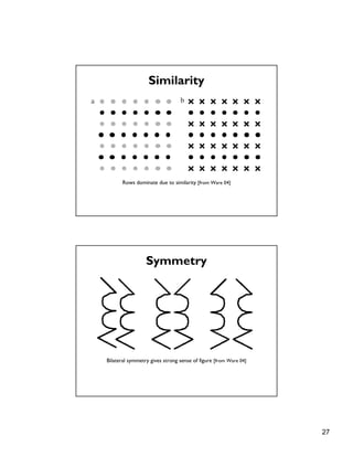 27
Similarity
Rows dominate due to similarity [from Ware 04]
Symmetry
Bilateral symmetry gives strong sense of figure [from Ware 04]
 
