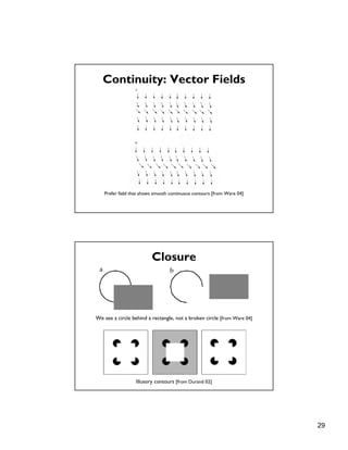 29
Continuity: Vector Fields
Prefer field that shows smooth continuous contours [from Ware 04]
Closure
We see a circle behind a rectangle, not a broken circle [from Ware 04]
Illusory contours [from Durand 02]
 