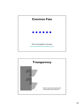 30
Common Fate
http://coe.sdsu.edu/eet/articles/visualperc1/start.htm
Dots moving together are grouped
Transparency
Requires continuity and proper color
correspondence [from Ware 04]
 