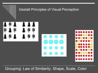 Gestalt.ppt FOR THE UNDERSTANDING OF HOW HUMAN PERCEPTION WORKS | PPT