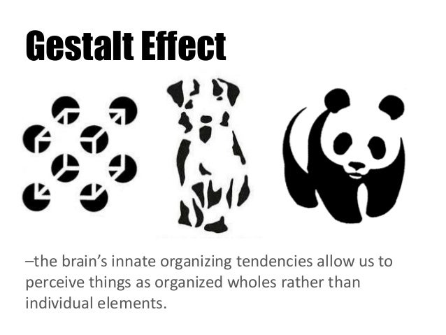 Gestalt Theory Web Design Gestalt Theory Web Design