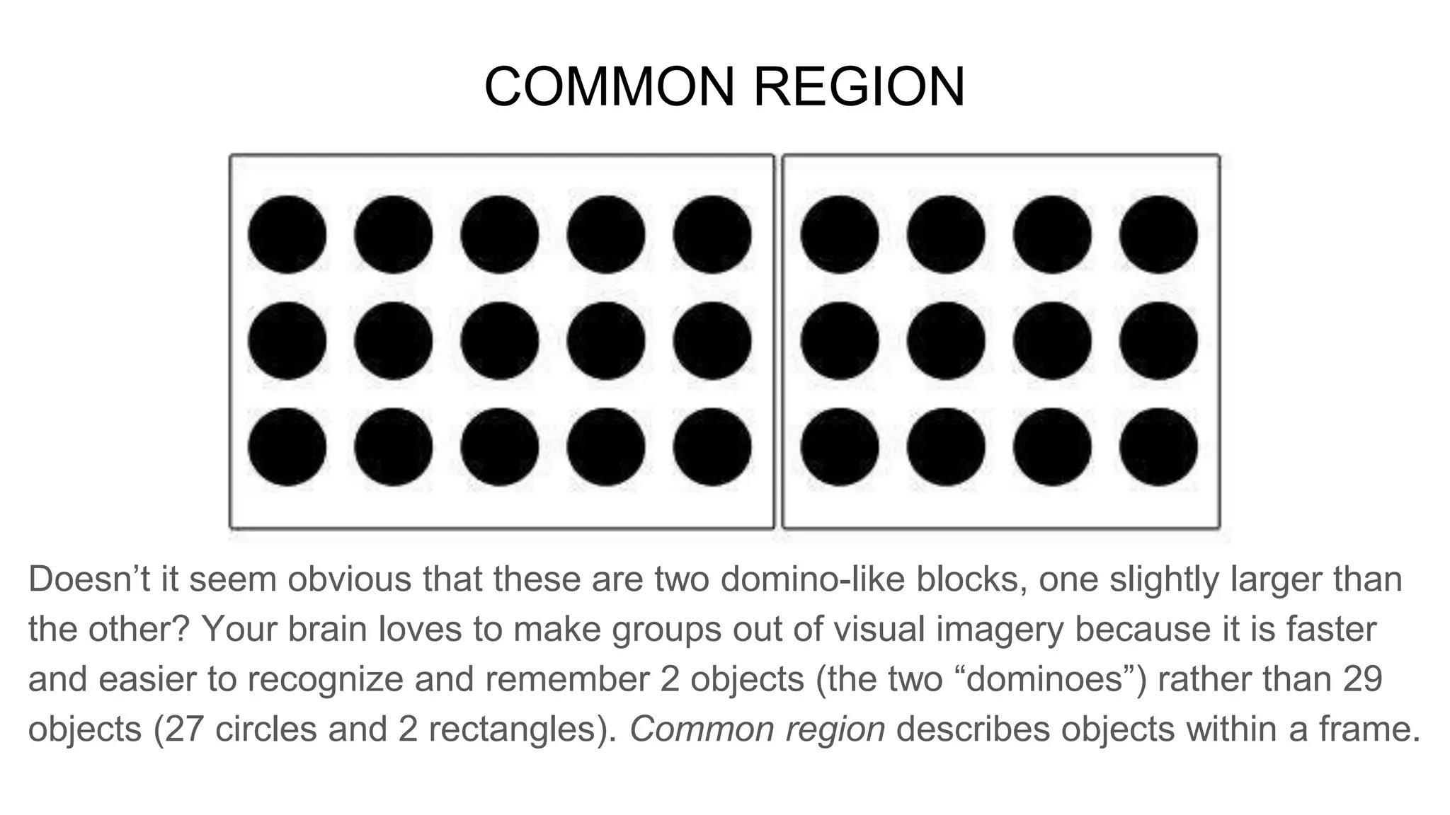 COMMON REGION
Doesn’t it seem obvious that these are two domino-like blocks, one slightly larger than
the other? Your brain loves to make groups out of visual imagery because it is faster
and easier to recognize and remember 2 objects (the two “dominoes”) rather than 29
objects (27 circles and 2 rectangles). Common region describes objects within a frame.
 