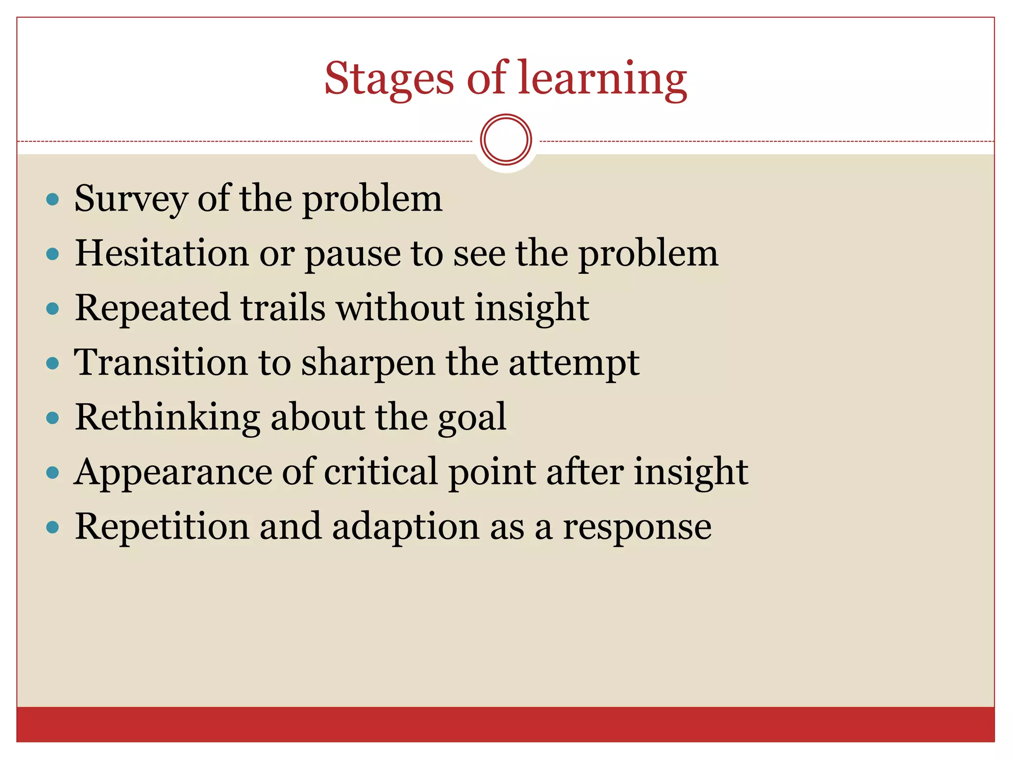 Stages of learning
 Survey of the problem
 Hesitation or pause to see the problem
 Repeated trails without insight
 Transition to sharpen the attempt
 Rethinking about the goal
 Appearance of critical point after insight
 Repetition and adaption as a response
 