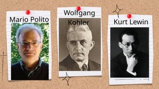 Mario Polito
Wolfgang
Kohler Kurt Lewin
 