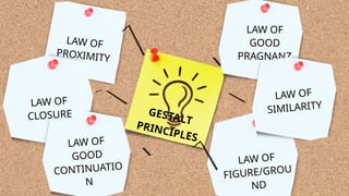 LAW OF
PROXIMITY
LAW OF
CLOSURE
LAW OF
GOOD
CONTINUATIO
N
LAW OF
GOOD
PRAGNANZ
LAW OF
FIGURE/GROU
ND
GESTALT
PRINCIPLES
LAW OF
SIMILARITY
 