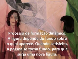 Processo de formação dinâmico.
A figura depende do fundo sobre
o qual aparece. Quando satisfeita,
a pessoa se torna fundo, para que
surja uma nova figura.
 