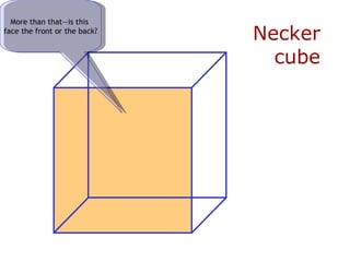 Necker cube More than that—is this  face the front or the back? 