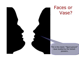 Faces or Vase? This is the classic “figure-ground”  issue studied by the Gestalt  pioneers. 