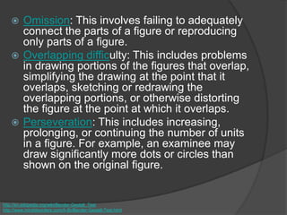  Omission: This involves failing to adequately
connect the parts of a figure or reproducing
only parts of a figure.
 Overlapping difficulty: This includes problems
in drawing portions of the figures that overlap,
simplifying the drawing at the point that it
overlaps, sketching or redrawing the
overlapping portions, or otherwise distorting
the figure at the point at which it overlaps.
 Perseveration: This includes increasing,
prolonging, or continuing the number of units
in a figure. For example, an examinee may
draw significantly more dots or circles than
shown on the original figure.
http://en.wikipedia.org/wiki/Bender-Gestalt_Test
http://www.minddisorders.com/A-Br/Bender-Gestalt-Test.html
 