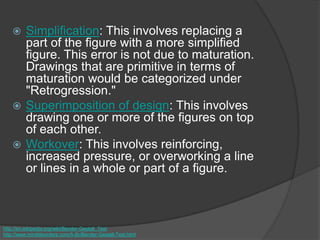  Simplification: This involves replacing a
part of the figure with a more simplified
figure. This error is not due to maturation.
Drawings that are primitive in terms of
maturation would be categorized under
"Retrogression."
 Superimposition of design: This involves
drawing one or more of the figures on top
of each other.
 Workover: This involves reinforcing,
increased pressure, or overworking a line
or lines in a whole or part of a figure.
http://en.wikipedia.org/wiki/Bender-Gestalt_Test
http://www.minddisorders.com/A-Br/Bender-Gestalt-Test.html
 