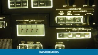 DASHBOARDS 
 