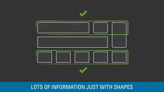 LOTS OF INFORMATION JUST WITH SHAPES 
 