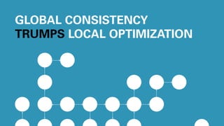 GLOBAL CONSISTENCY 
TRUMPS LOCAL OPTIMIZATION 
 