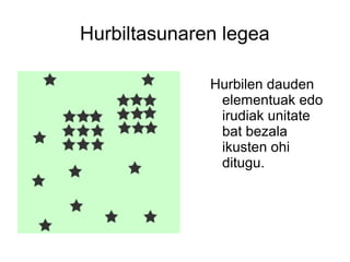 Hurbiltasunaren legea

              Hurbilen dauden
               elementuak edo
               irudiak unitate
               bat bezala
               ikusten ohi
               ditugu.
 