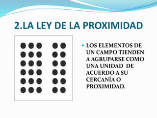 2.LA LEY DE LA PROXIMIDAD 
 LOS ELEMENTOS DE 
UN CAMPO TIENDEN 
A AGRUPARSE COMO 
UNA UNIDAD DE 
ACUERDO A SU 
CERCANÍA O 
PROXIMIDAD. 
 