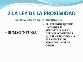 2.LA LEY DE LA PROXIMIDAD 
APLICACIÓN EN EL APRENDIZAJE: 
 IB/MSO/NYU/SA 
 EL APRENDIZAJE POR 
UNIDADES SE 
APROVECHA PARA 
DEFINIR LOS GRUPOS 
QUE SE APRENDERÁN, Y 
PARA HACERLOS 
RESALTAR UNOS DE 
OTROS . 
 