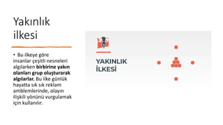 Yakınlık
ilkesi
• Bu ilkeye göre
insanlar çeşitli nesneleri
algılarken birbirine yakın
olanları grup oluşturarak
algılarlar. Bu ilke günlük
hayatta sık sık reklam
amblemlerinde, olayın
ilişkili yönünü vurgulamak
için kullanılır.
 