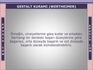 GESTALT KURAMI (WERTHEIMER)




K
                                                       K
P                                                      P
S                                                      S
S   Örneğin, cinsiyetlerine göre kızlar ve erkekler,   S
1    herhangi bir dersteki başarı düzeylerine göre     1
                                                       0
0   başarısız, orta düzeyde başarılı ve üst düzeyde    .
.          başarılı olarak kümelendirebiliriz.         C
C                                                      O
O                                                      M
M
 