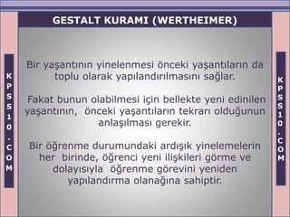 GESTALT KURAMI (WERTHEIMER)



    Bir yaşantının yinelenmesi önceki yaşantıların da
K         toplu olarak yapılandırılmasını sağlar.         K
P                                                         P
S                                                         S
     Fakat bunun olabilmesi için bellekte yeni edinilen
S                                                         S
    yaşantının, önceki yaşantıların tekrarı olduğunun     1
1
0
                   anlaşılması gerekir.                   0
                                                          .
.                                                         C
C   Bir öğrenme durumundaki ardışık yinelemelerin         O
O     her birinde, öğrenci yeni ilişkileri görme ve       M
M        dolayısıyla öğrenme görevini yeniden
            yapılandırma olanağına sahiptir.
 