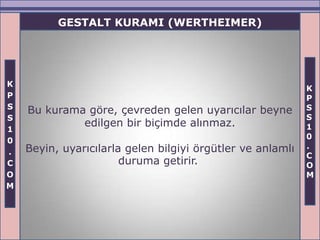 GESTALT KURAMI (WERTHEIMER)




K
                                                            K
P                                                           P
S                                                           S
    Bu kurama göre, çevreden gelen uyarıcılar beyne
S                                                           S
             edilgen bir biçimde alınmaz.                   1
1
                                                            0
0
    Beyin, uyarıcılarla gelen bilgiyi örgütler ve anlamlı   .
.                                                           C
C                      duruma getirir.                      O
O                                                           M
M
 
