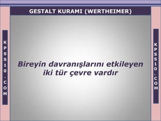 GESTALT KURAMI (WERTHEIMER)




K
                                       K
P                                      P
S                                      S
S                                      S
1   Bireyin davranışlarını etkileyen   1
                                       0
0
.
          iki tür çevre vardır         .
                                       C
C                                      O
O                                      M
M
 