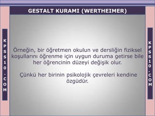 GESTALT KURAMI (WERTHEIMER)




K
                                                          K
P                                                         P
S    Örneğin, bir öğretmen okulun ve dersliğin fiziksel   S
S   koşullarını öğrenme için uygun duruma getirse bile    S
1            her öğrencinin düzeyi değişik olur.          1
                                                          0
0
                                                          .
.      Çünkü her birinin psikolojik çevreleri kendine     C
C                                                         O
                         özgüdür.
O                                                         M
M
 