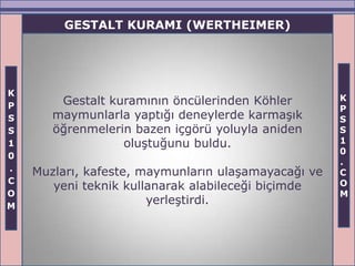 GESTALT KURAMI (WERTHEIMER)




K
        Gestalt kuramının öncülerinden Köhler        K
P                                                    P
S      maymunlarla yaptığı deneylerde karmaşık       S
S      öğrenmelerin bazen içgörü yoluyla aniden      S
1                 oluştuğunu buldu.                  1
                                                     0
0
                                                     .
.   Muzları, kafeste, maymunların ulaşamayacağı ve   C
C                                                    O
       yeni teknik kullanarak alabileceği biçimde
O                                                    M
M
                       yerleştirdi.
 