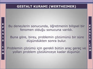 GESTALT KURAMI (WERTHEIMER)




K
    Bu deneylerin sonucunda, öğretmenin bilişsel bir    K
P                                                       P
S         fenomen olduğu sonucuna varıldı.              S
S                                                       S
1    Buna göre, birey, problemin çözümünü bir süre      1
                                                        0
0             düşündükten sonra bulur.                  .
.                                                       C
C                                                       O
    Problemin çözümü için gerekli bütün araç gereç ve
O                                                       M
M
       yolları problem çözülünceye kadar düşünür.
 