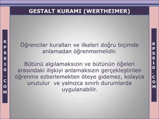 GESTALT KURAMI (WERTHEIMER)




K
      Öğrenciler kuralları ve ilkeleri doğru biçimde     K
P                                                        P
S             anlamadan öğrenmemelidir.                  S
S                                                        S
1      Bütünü algılamaksızın ve bütünün öğeleri          1
                                                         0
0    arasındaki ilişkiyi anlamaksızın gerçekleştirilen   .
.   öğrenme ezberlemekten öteye gidemez, kolayca         C
C                                                        O
        unutulur ve yalnızca sınırlı durumlarda
O                                                        M
M
                       uygulanabilir.
 