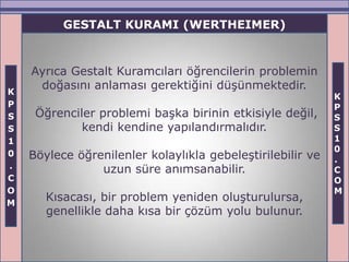 GESTALT KURAMI (WERTHEIMER)


    Ayrıca Gestalt Kuramcıları öğrencilerin problemin
K
     doğasını anlaması gerektiğini düşünmektedir.
                                                            K
P                                                           P
S    Öğrenciler problemi başka birinin etkisiyle değil,     S
S            kendi kendine yapılandırmalıdır.               S
1                                                           1
                                                            0
0   Böylece öğrenilenler kolaylıkla gebeleştirilebilir ve   .
.               uzun süre anımsanabilir.                    C
C                                                           O
O                                                           M
M
       Kısacası, bir problem yeniden oluşturulursa,
       genellikle daha kısa bir çözüm yolu bulunur.
 