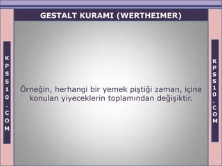 GESTALT KURAMI (WERTHEIMER)




K
                                                       K
P                                                      P
S                                                      S
S                                                      S
1   Örneğin, herhangi bir yemek piştiği zaman, içine   1
                                                       0
0     konulan yiyeceklerin toplamından değişiktir.     .
.                                                      C
C                                                      O
O                                                      M
M
 