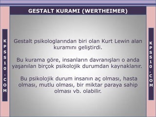 GESTALT KURAMI (WERTHEIMER)




K   Gestalt psikologlarından biri olan Kurt Lewin alan   K
P                  kuramını geliştirdi.                  P
S                                                        S
S                                                        S
      Bu kurama göre, insanların davranışları o anda     1
1
0
    yaşanılan birçok psikolojik durumdan kaynaklanır.    0
                                                         .
.                                                        C
C      Bu psikolojik durum insanın aç olması, hasta      O
O     olması, mutlu olması, bir miktar paraya sahip      M
M                   olması vb. olabilir.
 
