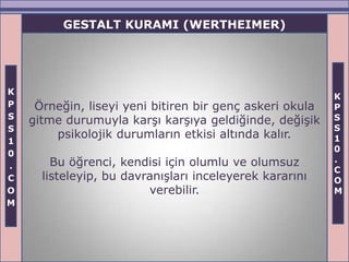 GESTALT KURAMI (WERTHEIMER)




K
                                                          K
P    Örneğin, liseyi yeni bitiren bir genç askeri okula   P
S                                                         S
    gitme durumuyla karşı karşıya geldiğinde, değişik
S                                                         S
        psikolojik durumların etkisi altında kalır.       1
1
                                                          0
0
        Bu öğrenci, kendisi için olumlu ve olumsuz        .
.                                                         C
C     listeleyip, bu davranışları inceleyerek kararını    O
O                        verebilir.                       M
M
 