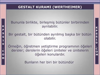 GESTALT KURAMI (WERTHEIMER)



     Bununla birlikte, birleşmiş bütünler birbirinden
K                       ayrılabilir.                     K
P                                                        P
S                                                        S
    Bir gestalt, bir bütünden ayrılmış başka bir bütün
S                                                        S
                          olabilir.                      1
1
                                                         0
0
    Örneğin, öğretmen yetiştirme programının öğeleri     .
.                                                        C
C    dersler; derslerin öğeleri üniteler ve ünitelerin   O
O                   öğeleri konulardır.                  M
M
             Bunların her biri bir bütündür.
 