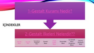 İÇİNDEKİLER
2-Gestalt İlkeleri Nelerdir??
Yakınlık
İlkesi
Benzerlik
İlkesi
Tamamlama
(Kapatma)
İlkesi
Simetri
İlkesi
Ortak
Kader
İlkesi
Devamlılık
İlkesi
İyi Gestalt
İlkesi
(Pragnanz
İlkesi)
Geçmiş
Deneyim
İlkesi
1-Gestalt Kuramı Nedir?
 