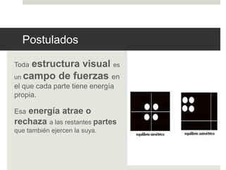 Postulados 
Toda estructura visual es 
un campo de fuerzas en 
el que cada parte tiene energía 
propia. 
Esa energía atrae o 
rechaza a las restantes partes 
que también ejercen la suya. 
 