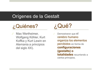 Orígenes de la Gestalt 
¿Quiénes? 
 Max Wertheimer, 
Wolfgang Köhler, Kurt 
Koffka y Kurt Lewin en 
Alemania a principios 
del siglo XX). 
¿Qué? 
 Demostraron que el 
cerebro humano 
organiza los elementos 
percibidos en forma de 
configuraciones 
(gestalts) o 
totalidades recurriendo a 
ciertos principios. 
 