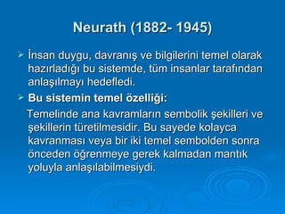 Neurath (1882- 1945) <ul><li>İnsan duygu, davranış ve bilgilerini temel olarak hazırladığı bu sistemde, tüm insanlar taraf...