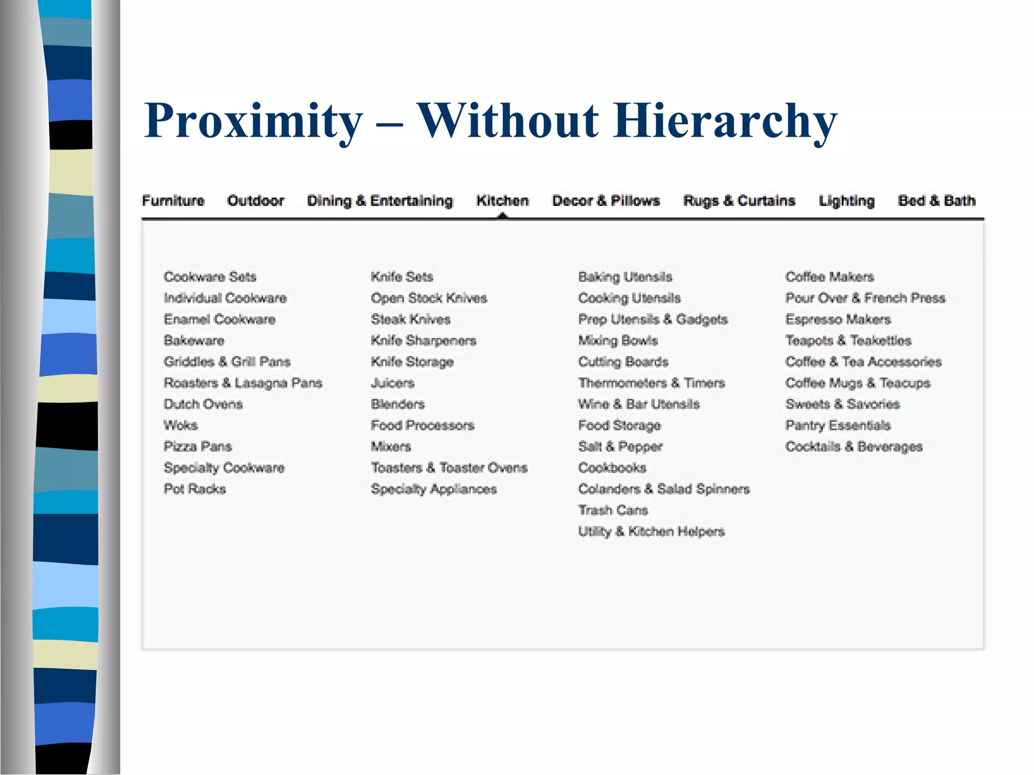 Proximity – Without Hierarchy
 