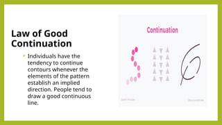Law of Good
Continuation
 Individuals have the
tendency to continue
contours whenever the
elements of the pattern
establish an implied
direction. People tend to
draw a good continuous
line.
 