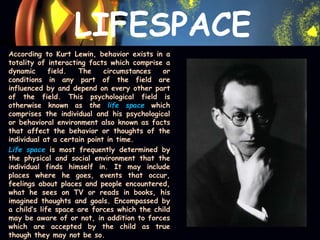 LIFESPACE
According to Kurt Lewin, behavior exists in a
totality of interacting facts which comprise a
dynamic field. The circumstances or
conditions in any part of the field are
influenced by and depend on every other part
of the field. This psychological field is
otherwise known as the life space which
comprises the individual and his psychological
or behavioral environment also known as facts
that affect the behavior or thoughts of the
individual at a certain point in time.
Life space is most frequently determined by
the physical and social environment that the
individual finds himself in. It may include
places where he goes, events that occur,
feelings about places and people encountered,
what he sees on TV or reads in books, his
imagined thoughts and goals. Encompassed by
a child’s life space are forces which the child
may be aware of or not, in addition to forces
which are accepted by the child as true
though they may not be so.
 