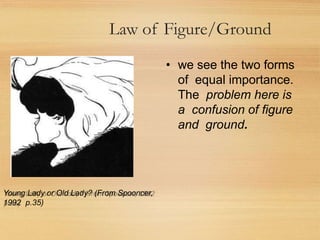 Law of Figure/Ground
• we see the two forms
of equal importance.
The problem here is
a confusion of figure
and ground.
Young Lady or Old Lady? (From Spooncer,
1992 p.35)
 