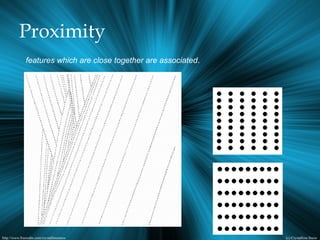 Proximity
features which are close together are associated.
 