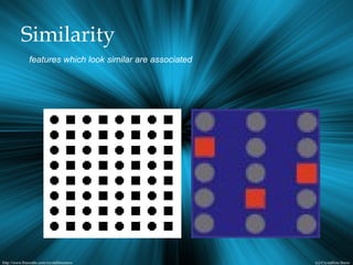 Similarity
features which look similar are associated
 