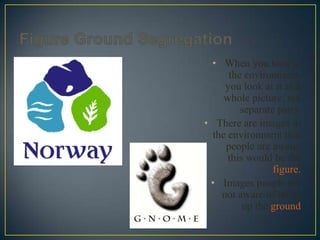 • When you look at
the environment,
you look at it as a
whole picture, not
separate parts.
• There are images in
the environment that
people are aware,
this would be the
figure.
• Images people are
not aware of make
up the ground

 