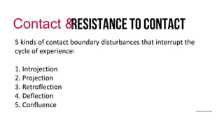 Resistance to contact
Contact &
5 kinds of contact boundary disturbances that interrupt the
cycle of experience:
1. Introjection
2. Projection
3. Retroflection
4. Deflection
5. Confluence
 