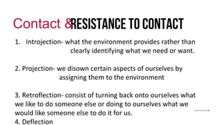 Resistance to contact
Contact &
1. Introjection- what the environment provides rather than
clearly identifying what we need or want.
2. Projection- we disown certain aspects of ourselves by
assigning them to the environment
3. Retroflection- consist of turning back onto ourselves what
we like to do someone else or doing to ourselves what we
would like someone else to do it for us.
4. Deflection
 